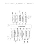 Pattern forming method and device production method diagram and image