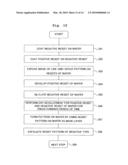 Pattern forming method and device production method diagram and image