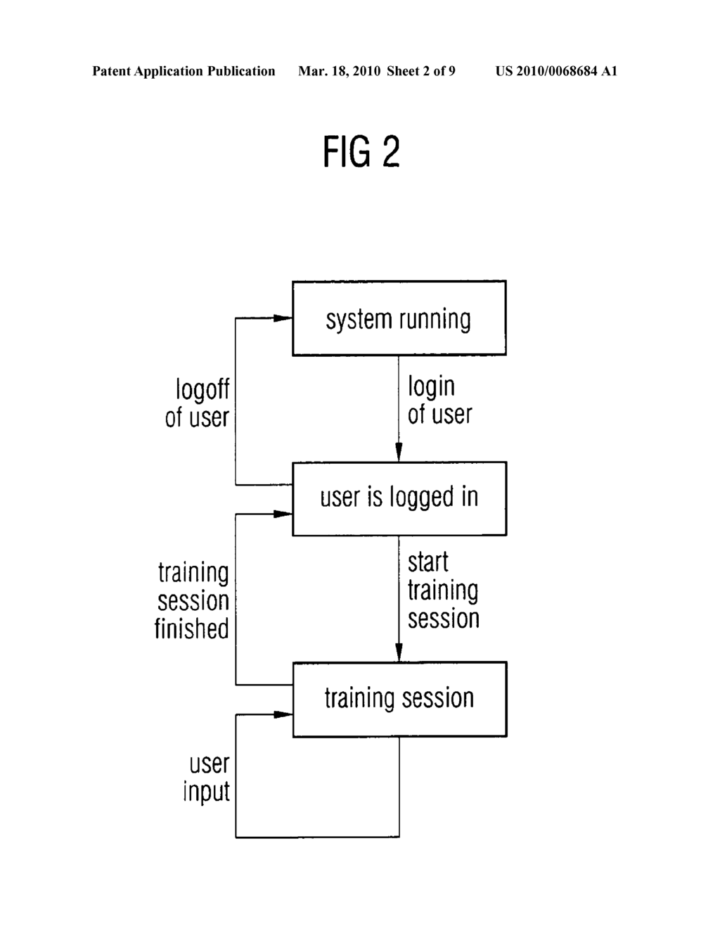 METHOD AND DEVICE FOR TRAINING OF A USER - diagram, schematic, and image 03