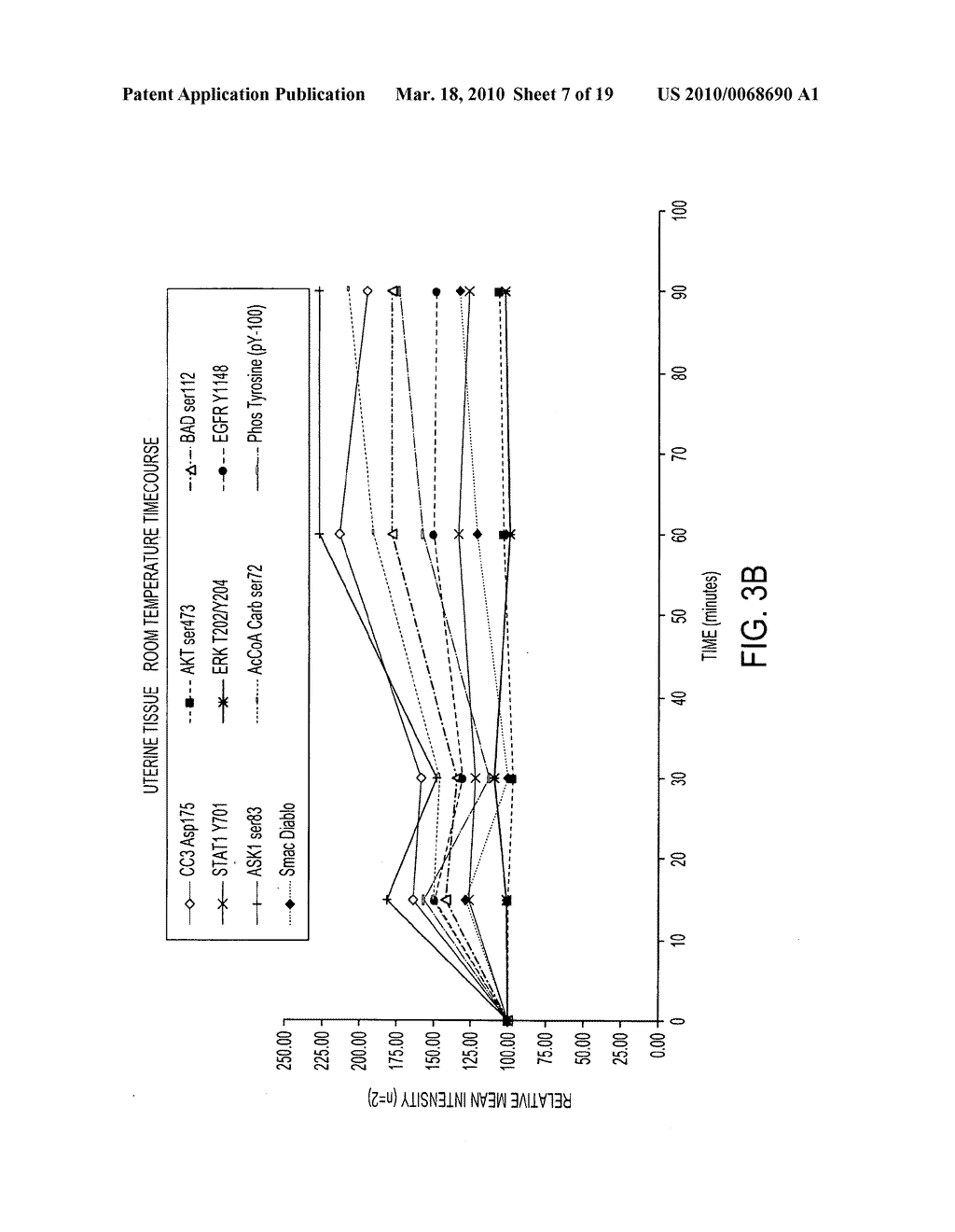 TISSUE PRESERVATION AND FIXATION METHOD - diagram, schematic, and image 08