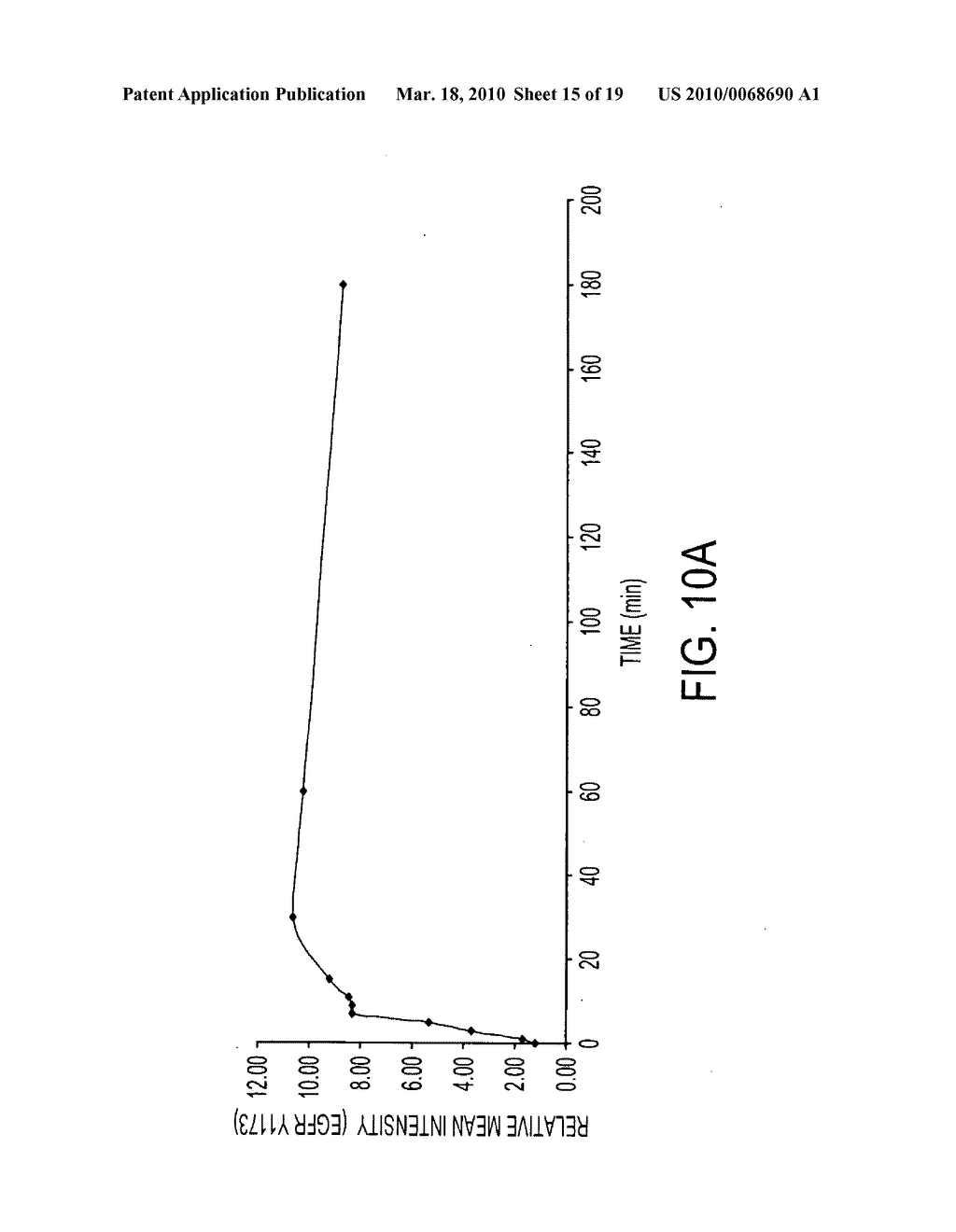 TISSUE PRESERVATION AND FIXATION METHOD - diagram, schematic, and image 16