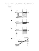 Assay System For Monitoring The Effects Of Genetically Engineered Cells To Alter Function Of A Synctium diagram and image