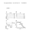 Assay System For Monitoring The Effects Of Genetically Engineered Cells To Alter Function Of A Synctium diagram and image