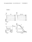 Assay System For Monitoring The Effects Of Genetically Engineered Cells To Alter Function Of A Synctium diagram and image