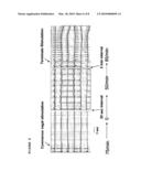 Assay System For Monitoring The Effects Of Genetically Engineered Cells To Alter Function Of A Synctium diagram and image