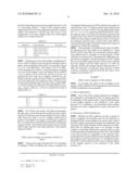 Method for Detecting Disease-Related Marker Using Gastric Mucosal Lavage Fluid diagram and image