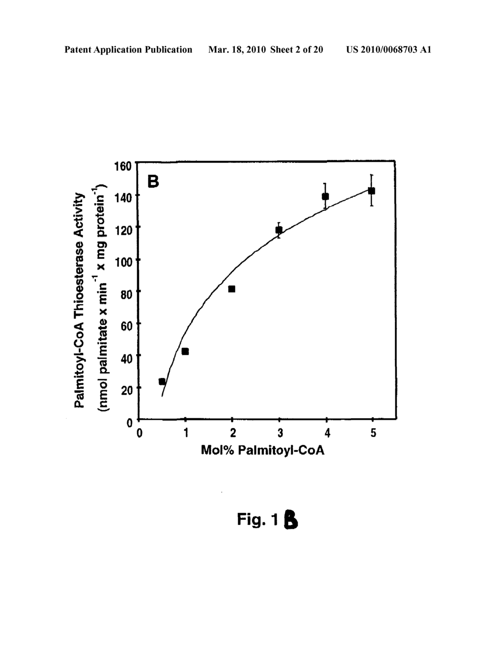 ENHANCED MEDICAL TREATMENTS RESULTING FROM CHEMICAL IDENTIFICATION OF CALCIUM INFLUX FACTOR, IDENTITY WITH THE FACTOR ACTIVATING PHOSPHOLIPOLYSIS AND PRECIPITATING SUDDEN DEATH DURING MYOCARDIAL INFARCTION, AND DETERMINATION OF SIMILAR ACTIVATING MECHANISMS IN MULTIPLE CELL TYPES THROUGH DISINHIBITION OF CALCIUM-INDEPENDENT PHOSPHOLIPASE A2BETA - diagram, schematic, and image 03