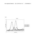 OLIGONUCLEOTIDES COMPRISING SIGNALLING PAIRS AND HYDROPHOBIC NUCLEOTIDES, STEMLESS BEACONS, FOR DETECTION OF NUCLEIC ACIDS, METHYLATION STATUS AND MUTANTS OF NUCLEIC ACIDS diagram and image