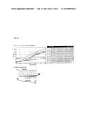 OLIGONUCLEOTIDES COMPRISING SIGNALLING PAIRS AND HYDROPHOBIC NUCLEOTIDES, STEMLESS BEACONS, FOR DETECTION OF NUCLEIC ACIDS, METHYLATION STATUS AND MUTANTS OF NUCLEIC ACIDS diagram and image