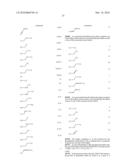 OLIGONUCLEOTIDES COMPRISING SIGNALLING PAIRS AND HYDROPHOBIC NUCLEOTIDES, STEMLESS BEACONS, FOR DETECTION OF NUCLEIC ACIDS, METHYLATION STATUS AND MUTANTS OF NUCLEIC ACIDS diagram and image