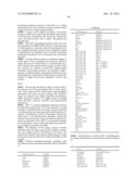 OLIGONUCLEOTIDES COMPRISING SIGNALLING PAIRS AND HYDROPHOBIC NUCLEOTIDES, STEMLESS BEACONS, FOR DETECTION OF NUCLEIC ACIDS, METHYLATION STATUS AND MUTANTS OF NUCLEIC ACIDS diagram and image