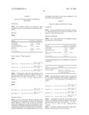 OLIGONUCLEOTIDES COMPRISING SIGNALLING PAIRS AND HYDROPHOBIC NUCLEOTIDES, STEMLESS BEACONS, FOR DETECTION OF NUCLEIC ACIDS, METHYLATION STATUS AND MUTANTS OF NUCLEIC ACIDS diagram and image