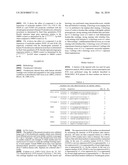 MARKER GENES FOR USE IN THE IDENTIFICATION OF CHONDROCYTE PHENOTYPIC STABILITY AND IN THE SCREENING OF FACTORS INFLUENCING CARTILAGE PRODUCTION diagram and image