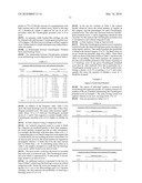 MARKER GENES FOR USE IN THE IDENTIFICATION OF CHONDROCYTE PHENOTYPIC STABILITY AND IN THE SCREENING OF FACTORS INFLUENCING CARTILAGE PRODUCTION diagram and image