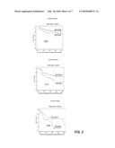 CANCER THERAPY PROGNOSIS diagram and image