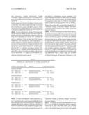 Methods and Compositions for Identifying Yeast diagram and image