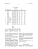 Methods and Compositions for Identifying Yeast diagram and image