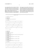 Enzyme-linked Immunosorbent Assay (ELISA) for Canine Hepcidin diagram and image