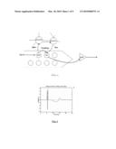 Method and System for Artifact Reduction diagram and image