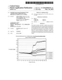 Method and system for detection and/or characterization of a biological particle in a sample diagram and image