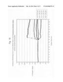 Method and system for detection and/or characterization of a biological particle in a sample diagram and image