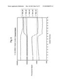 Method and system for detection and/or characterization of a biological particle in a sample diagram and image