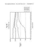 Method and system for detection and/or characterization of a biological particle in a sample diagram and image