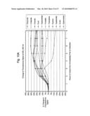 Method and system for detection and/or characterization of a biological particle in a sample diagram and image