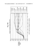 Method and system for detection and/or characterization of a biological particle in a sample diagram and image