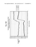 Method and system for detection and/or characterization of a biological particle in a sample diagram and image