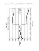 Method and system for detection and/or characterization of a biological particle in a sample diagram and image