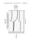 Method and system for detection and/or characterization of a biological particle in a sample diagram and image