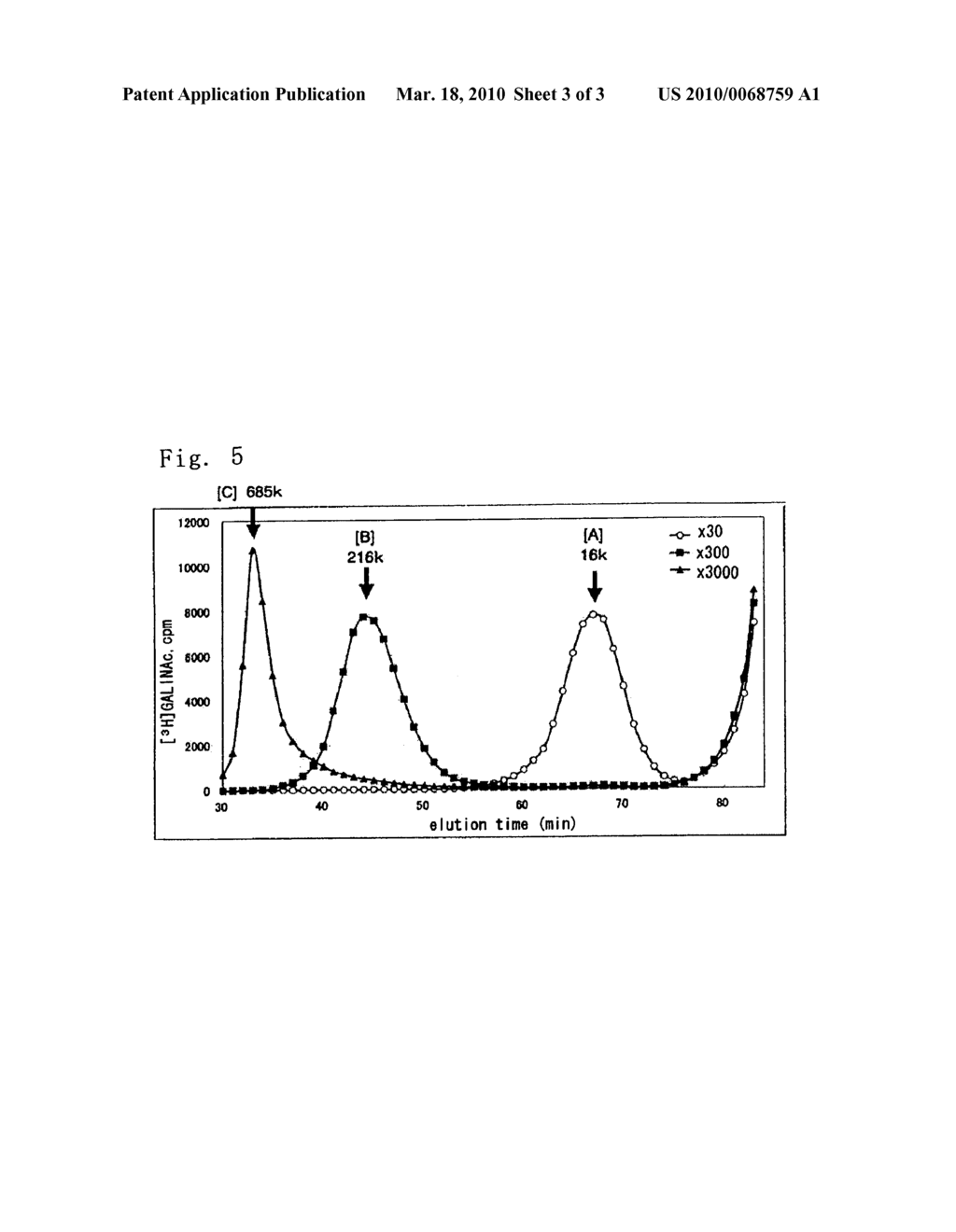 MODIFIED CHONDROITIN SYNTHASE POLYPEPTIDE AND CRYSTAL THEREOF - diagram, schematic, and image 04