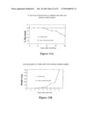 NOVEL NUCLEIC ACID MOLECULES diagram and image