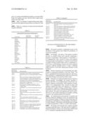 NOVEL NUCLEIC ACID MOLECULES diagram and image