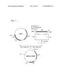 METHOD FOR PRODUCING AN ORGANIC ACID diagram and image