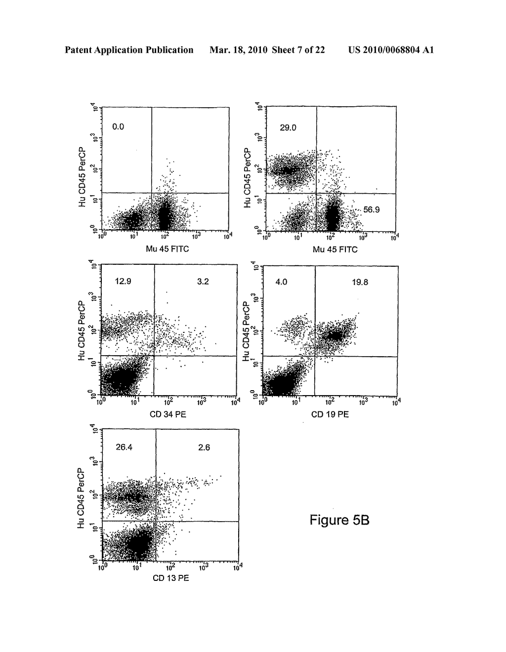 METHODS OF STIMULATING EXPANSION OF HEMATOPOIETIC STEM CELLS - diagram, schematic, and image 08