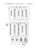 System of testing semiconductor devices, a method for testing semiconductor devices, and a method for manufacturing semiconductor devices diagram and image