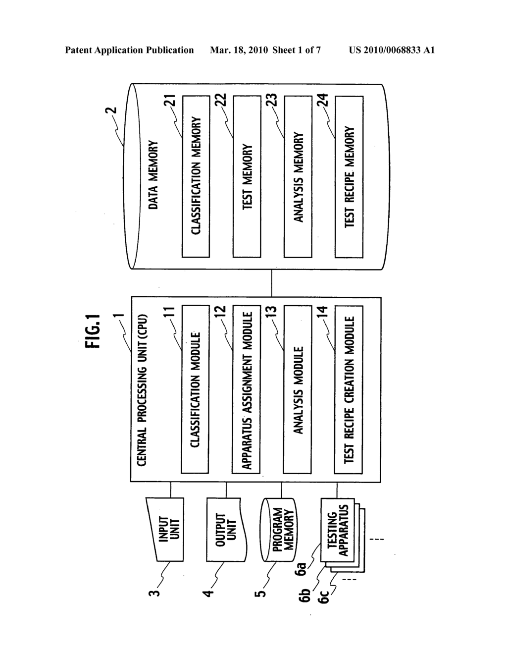 System of testing semiconductor devices, a method for testing semiconductor devices, and a method for manufacturing semiconductor devices - diagram, schematic, and image 02