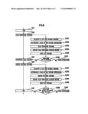 System of testing semiconductor devices, a method for testing semiconductor devices, and a method for manufacturing semiconductor devices diagram and image