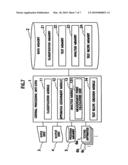 System of testing semiconductor devices, a method for testing semiconductor devices, and a method for manufacturing semiconductor devices diagram and image