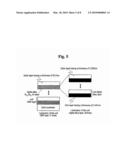 DISTRIBUTED BRAGG S REFLECTOR OF DIGITAL-ALLOY MULTINARY COMPOUND SEMICONDUCTOR diagram and image