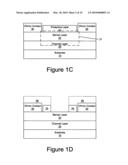 Group III nitride semiconductor devices with silicon nitride layers and methods of manufacturing such devices diagram and image