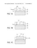 METHOD FOR FABRICATING A MICRO-ELECTRONIC DEVICE EQUIPPED WITH SEMI-CONDUCTOR ZONES ON AN INSULATOR WITH A HORIZONTAL GE CONCENTRATION GRADIENT diagram and image