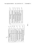 METHOD FOR TUNING A WORK FUNCTION OF HIGH-K METAL GATE DEVICES diagram and image