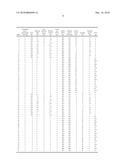 PRINTABLE MEDIUM FOR ETCHING OXIDIC, TRANSPARENT AND CONDUCTIVE LAYERS diagram and image