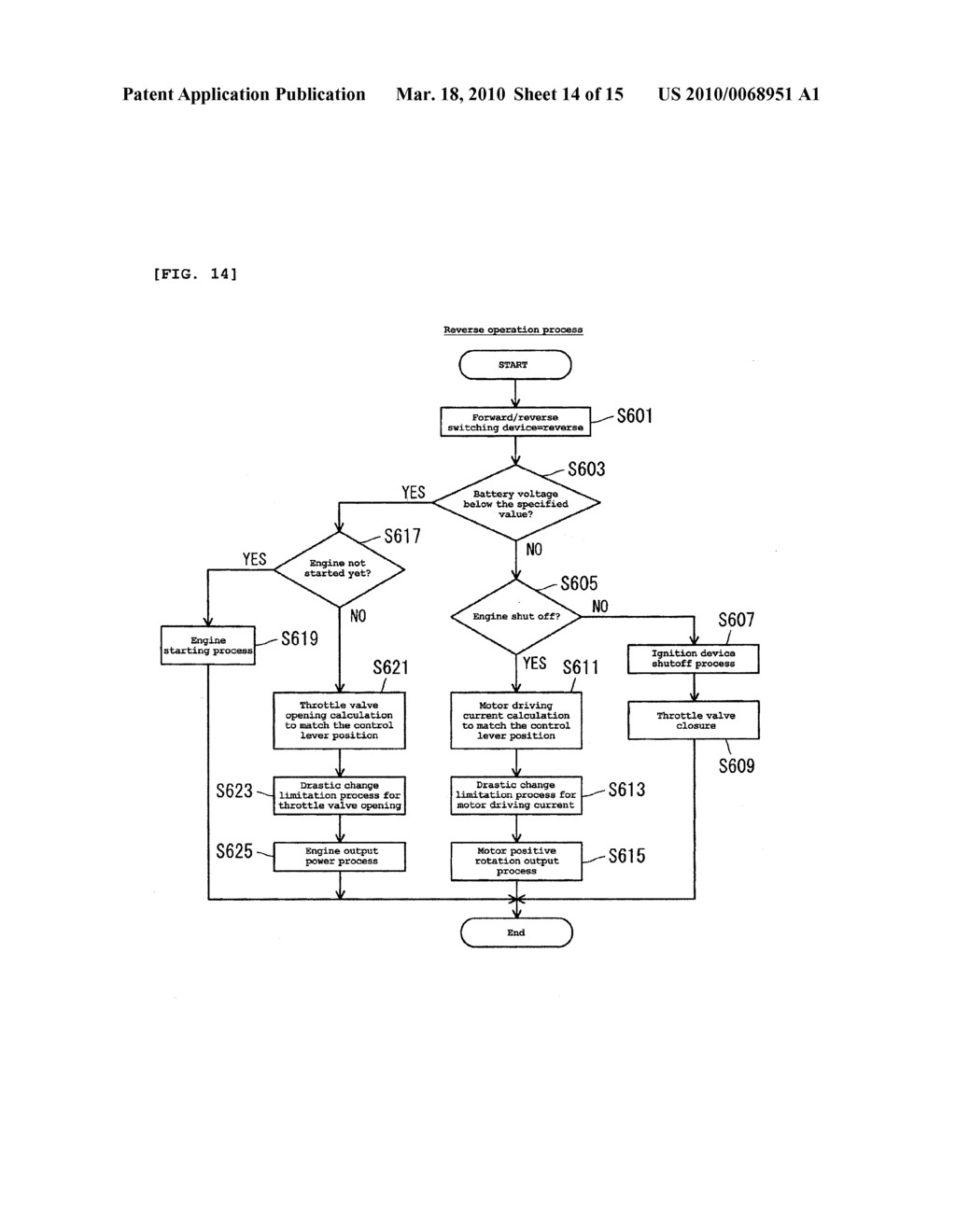 WATERCRAFT PROPULSION SYSTEM AND OPERATING METHOD - diagram, schematic, and image 15