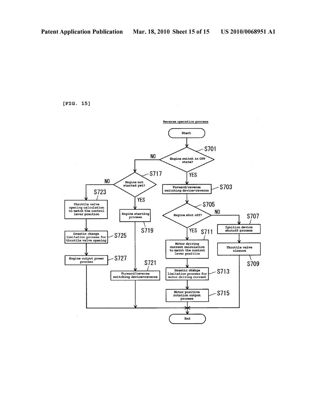 WATERCRAFT PROPULSION SYSTEM AND OPERATING METHOD - diagram, schematic, and image 16