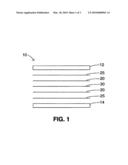 PUNCTURE AND ABRASION RESISTANT, AIR AND WATER IMPERVIOUS LAMINATED FABRIC diagram and image