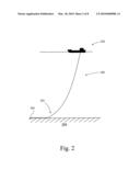 TESTING AND VENTING PIPE ANNULUS diagram and image